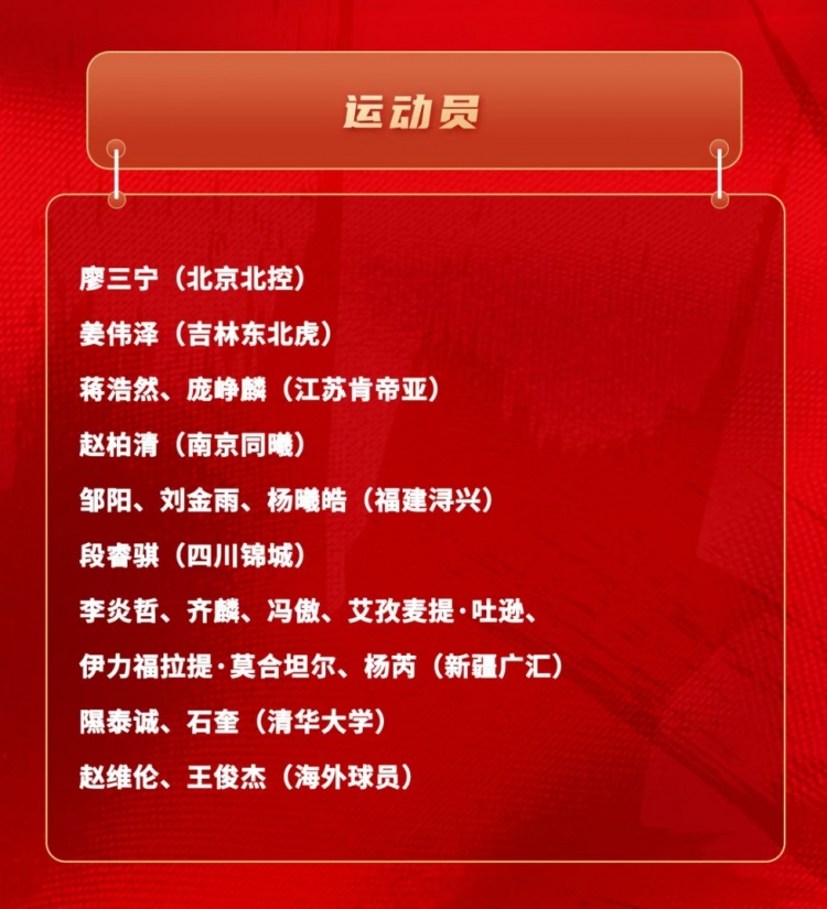 bob体育官方入口-媒体人谈短训营：有些球员是当陪练的 未来入选名单的可能性极低